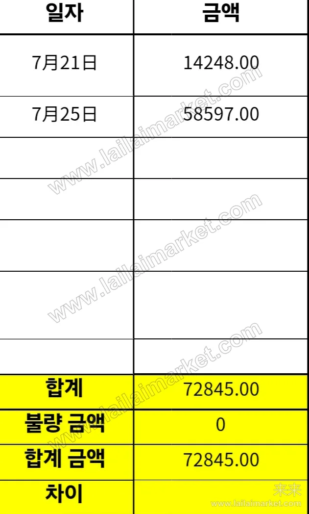 상세 설명 6